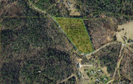 Residential Property for sale in Wilkes County, North Carolina