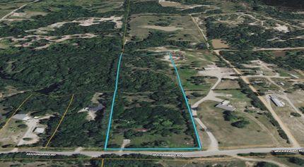 Farm Property for sale in Carter County, Oklahoma