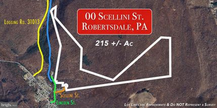 Property for sale in Huntingdon County, Pennsylvania