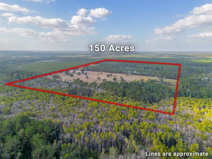 Farm Property for sale in Coffee County, Georgia
