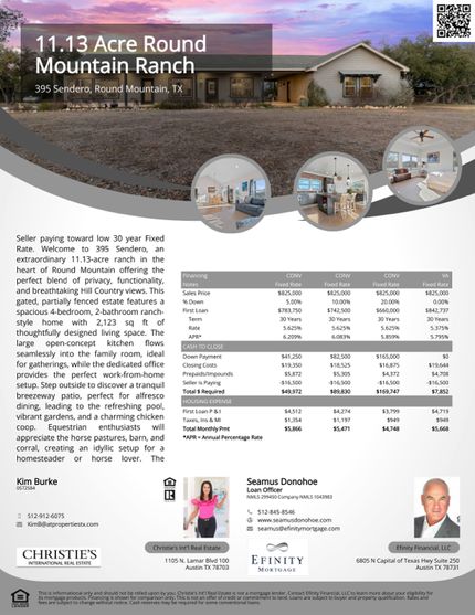 Property for sale in Blanco County, Texas