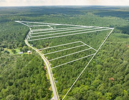 Residential Property for sale in Union County, South Carolina