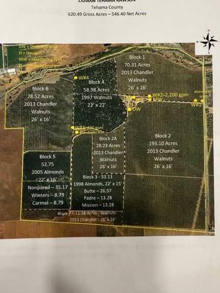 Farm Property for sale in Tehama County, California