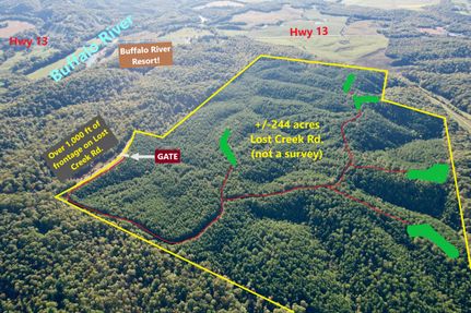 Farm Property for sale in Perry County, Tennessee