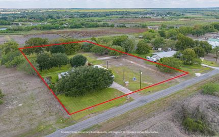 Farm Property for sale in Live Oak County, Texas