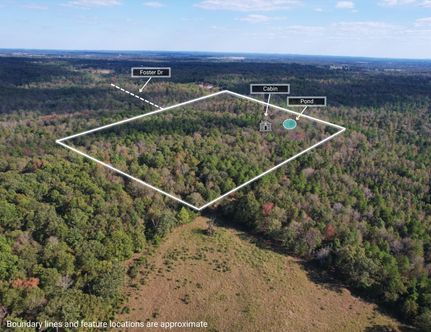 Farm Property for sale in Izard County, Arkansas