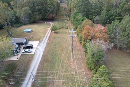 Property for sale in Gaston County, North Carolina