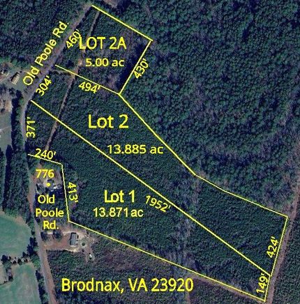 Property for sale in Lunenburg County, Virginia