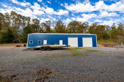 Residential Property for sale in Calloway County, Kentucky