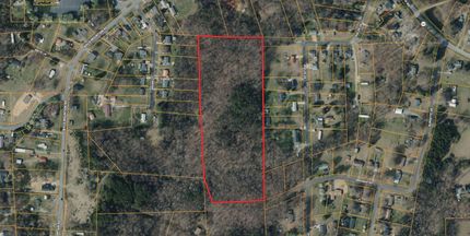 Property for sale in Forsyth County, North Carolina