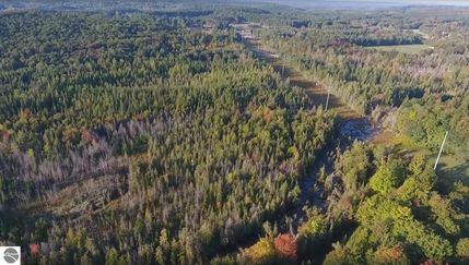 Property for sale in Antrim County, Michigan