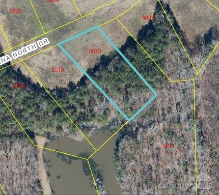 Property for sale in Gaston County, North Carolina