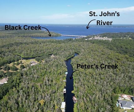 Farm Property for sale in Clay County, Florida