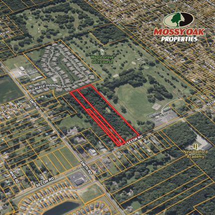 Property for sale in Monroe County, Michigan