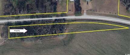 Property for sale in Dillon County, South Carolina