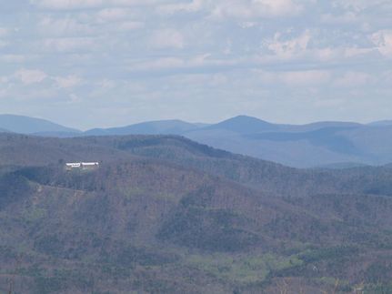 Property for sale in Dawson County, Georgia