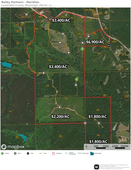 Farm Property for sale in Lauderdale County, Mississippi