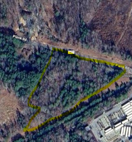 Property for sale in Moore County, North Carolina