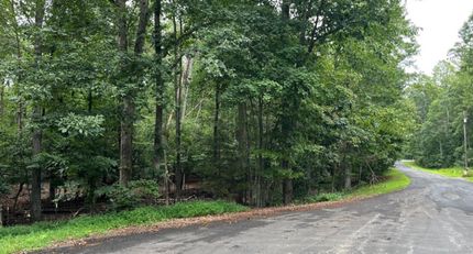 Property for sale in Goochland County, Virginia