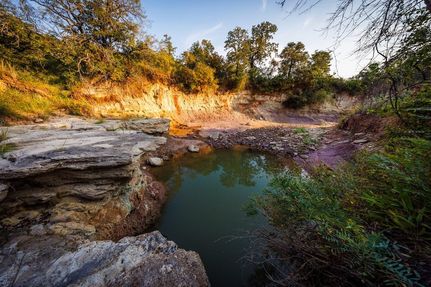 Farm Property in Jack County, Texas