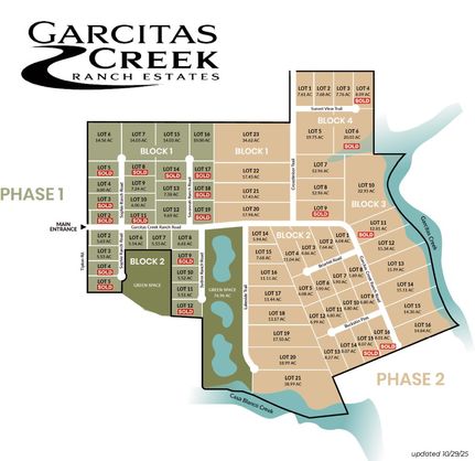 Residential Property for sale in Victoria County, Texas
