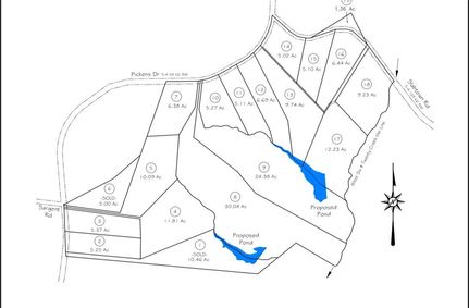 Farm Property for sale in Anderson County, South Carolina