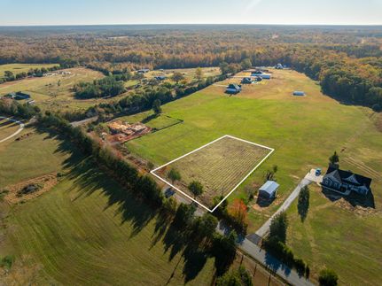 Residential Property for sale in Anderson County, South Carolina