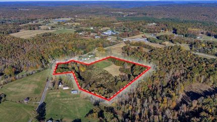 Property for sale in Jackson County, Alabama
