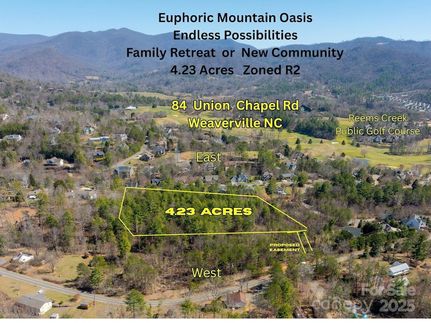 Property for sale in Buncombe County, North Carolina