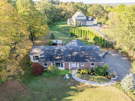 Property for sale in Middlesex County, Massachusetts