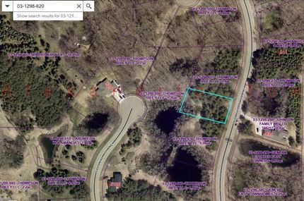 Property for sale in Douglas County, Minnesota