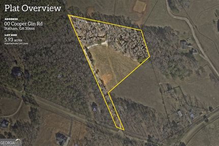 Property for sale in Oconee County, Georgia
