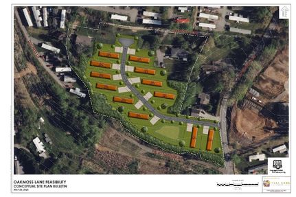 Property for sale in Buncombe County, North Carolina