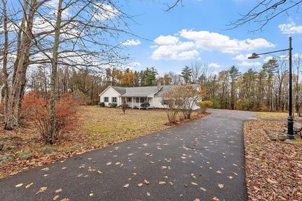 Property for sale in Worcester County, Massachusetts