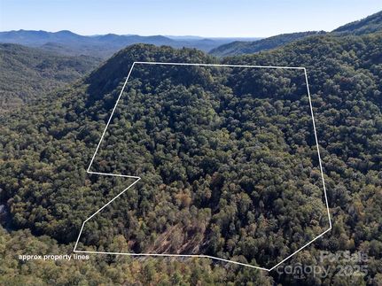 Property for sale in Rutherford County, North Carolina