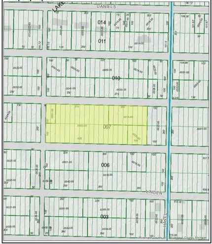 Property for sale in Muskegon County, Michigan