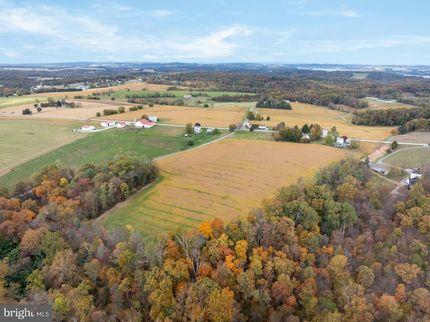 Property for sale in York County, Pennsylvania