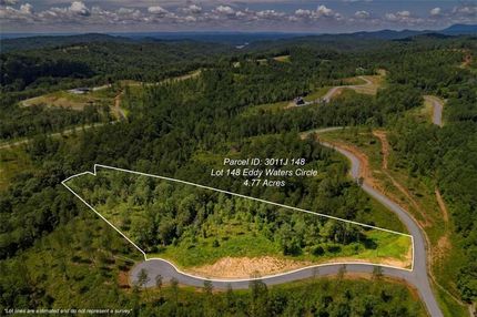 Property for sale in Gilmer County, Georgia