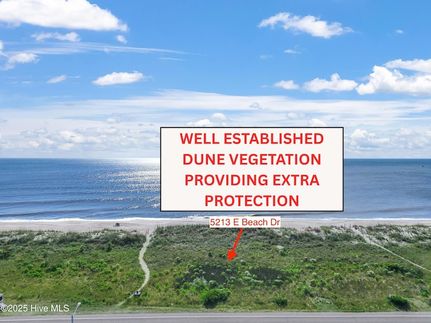 Property for sale in Brunswick County, North Carolina