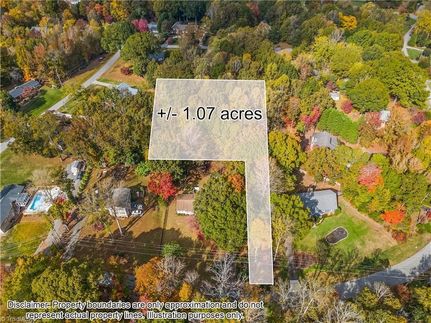 Property for sale in Forsyth County, North Carolina