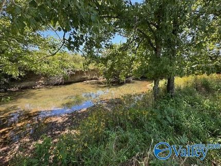 Property for sale in Giles County, Tennessee