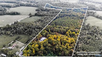 Property for sale in Marshall County, Alabama