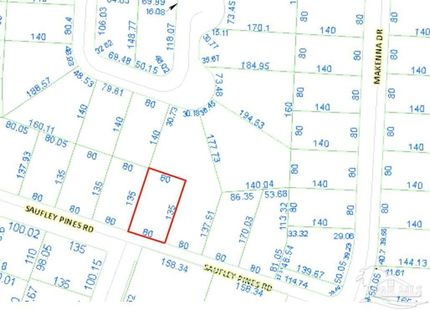 Property for sale in Escambia County, Florida