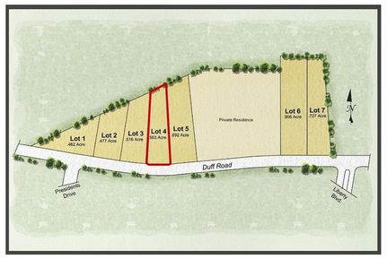 Property for sale in Allegheny County, Pennsylvania