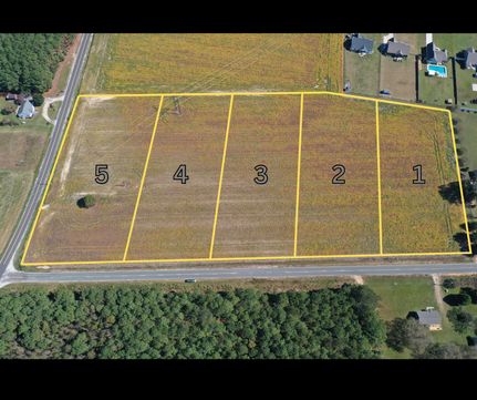 Farm Property for sale in Harnett County, North Carolina