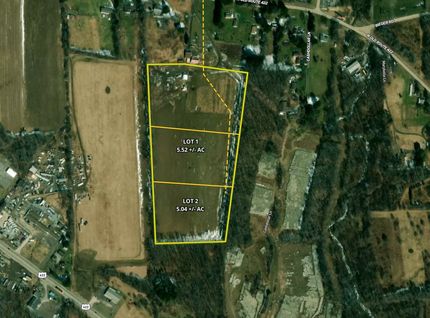 Property for sale in Butler County, Pennsylvania