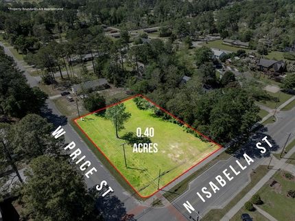 Residential Property for sale in Worth County, Georgia