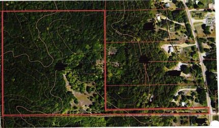 Property for sale in Charlevoix County, Michigan
