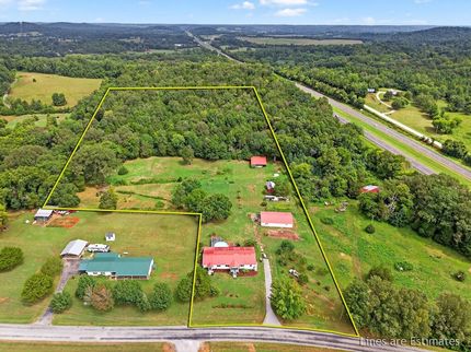 Property for sale in Giles County, Tennessee