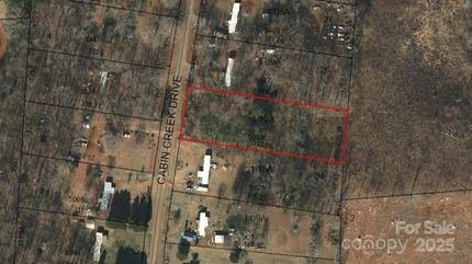 Property for sale in Davidson County, North Carolina